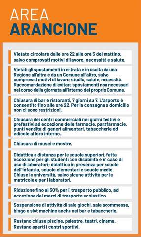 Emergenza Covid-19, Umbria "Area arancione": le misure in vigore 